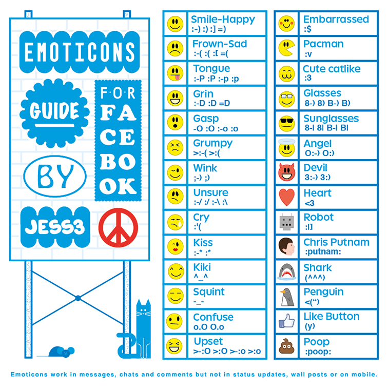 Guide to Facebook Emoticons 2013 4083
